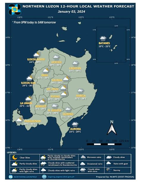 pagasa weather forecast ilocos norte